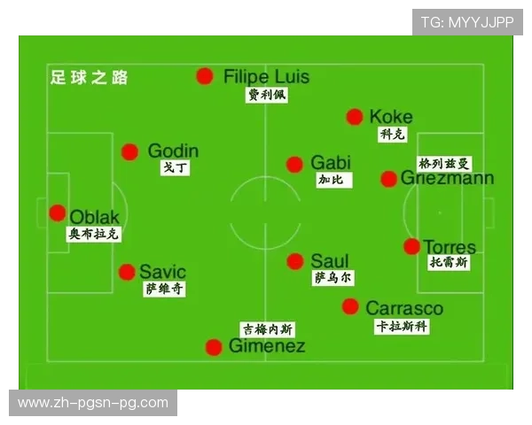 皇马马竞欧冠第二回合较量及比分走势解读
